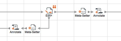 Beispiel Bearbeiten + Plug-in