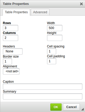 Table properties